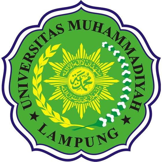Pendiri Muhammadiyah